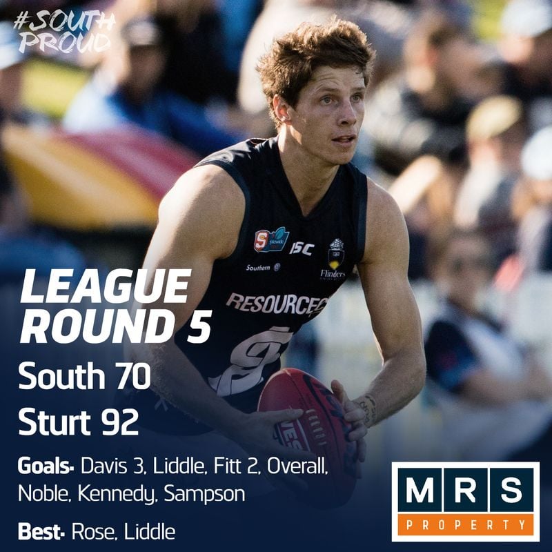 League Match Report: Sturt goal blitz stuns Panthers League Match Report: Sturt goal blitz stuns Panthers